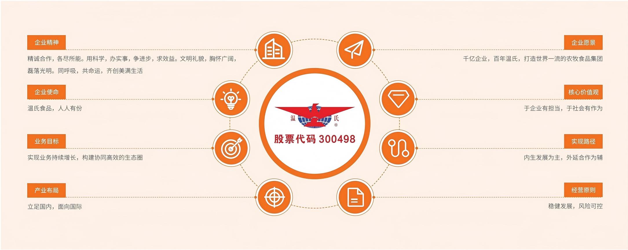 j9国际站(中国)集团官网
